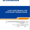 Zoomlion Rough Terrain Crane RT55 Load Chart Manual