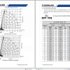 Zoomlion Rough Terrain Crane RT55 Load Chart Manual 1