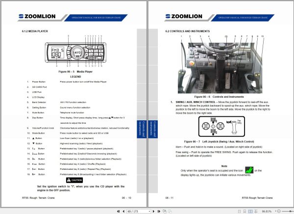 Zoomlion Rough Terrain Crane RT55 Operation Manual 1