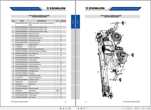 Zoomlion Rough Terrain Crane RT55 Parts Manual 1