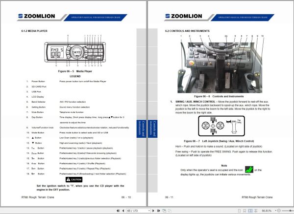 Zoomlion Rough Terrain Crane RT60 Operation Manual 1