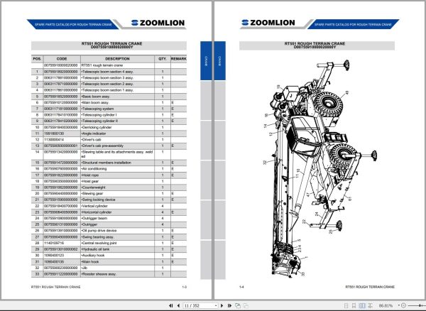 Zoomlion Rough Terrain Crane RT60 Parts Manual 1
