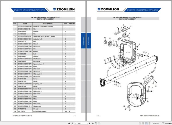Zoomlion Rough Terrain Crane RT75 Parts Manual 1
