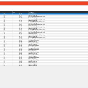Bobcat Service Analyzer v92.06 05.2024 Diagnostic Solution Remote 3