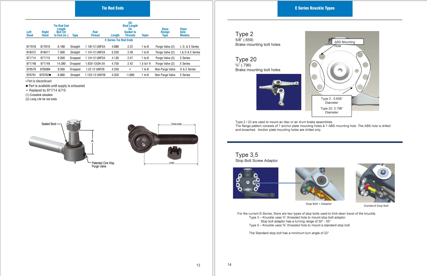 Dana Spicer Axles Installation Guide, Service Manual and Parts Catalog