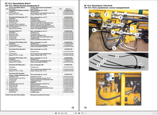 Franz Kleine Agricultural Hydraulic Diagram and Parts Catalog 3