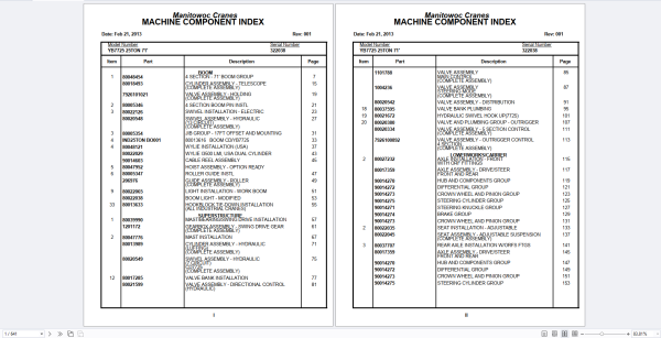 Grove Crane 1.8 Gb YB Series Collection Parts Document PDF 1
