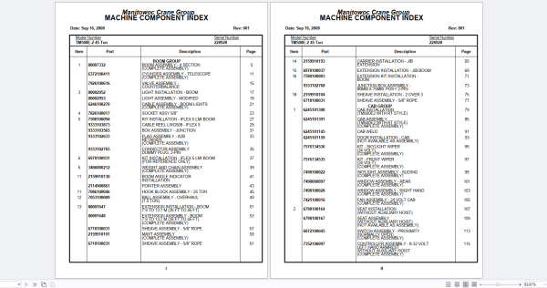 Grove Crane 2024 72.1 Gb Collection Parts Document PDF 10