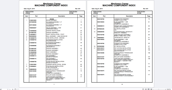 Grove Crane 447 Mb AT ATS Series Collection Parts Document PDF 2