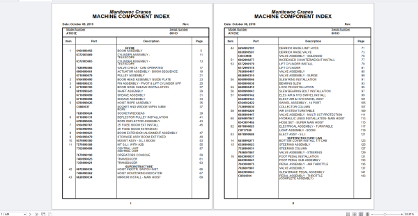 Grove Crane 447 Mb AT ATS Series Collection Parts Document PDF 4