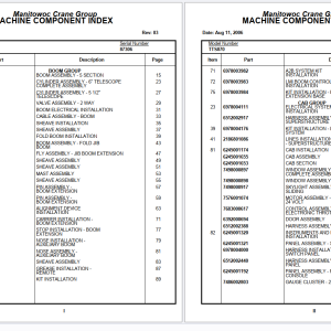 Grove Crane 7.82 Gb TM TMS TT TTS Series Collection Parts Document PDF 1