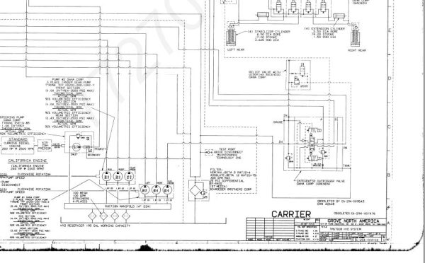Grove Crane TMS750B Pneumatic Hydraulic and Electrical Diaram 2f2db4d966fac5479