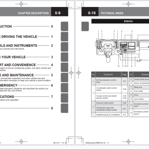 ISUZU Truck 3.16GB PDF 2004 2025 Operation Maintenance Documents 1