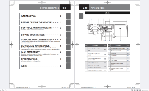 ISUZU Truck 3.16GB PDF 2004 2025 Operation Maintenance Documents 1