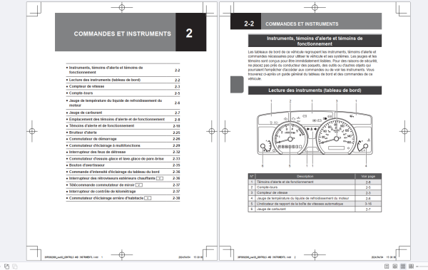 ISUZU Truck 3.16GB PDF 2004 2025 Operation Maintenance Documents 3