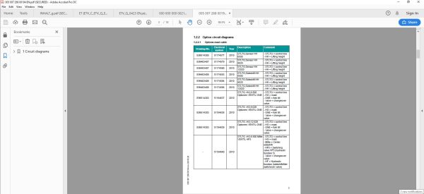 JUNGHEINRICH JETI ForkLift SH v4.37.09 EN9 07.2024 Service Information 6