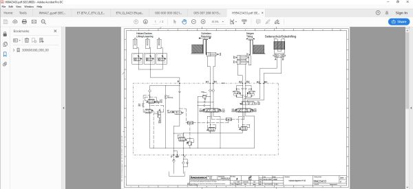 JUNGHEINRICH JETI ForkLift SH v4.37.09 EN9 07.2024 Service Information