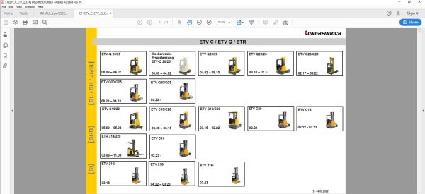 JUNGHEINRICH JETI SH v4.37.09 DE09 07.2024 Service Information 2