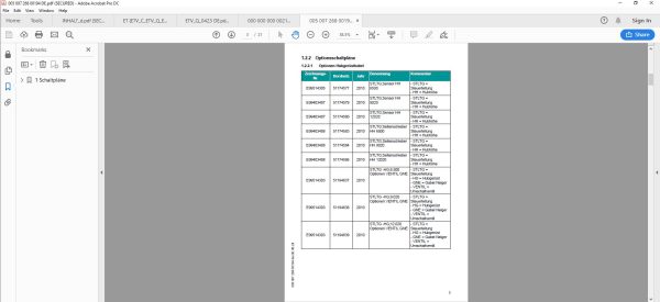 JUNGHEINRICH JETI SH v4.37.09 DE09 07.2024 Service Information 5