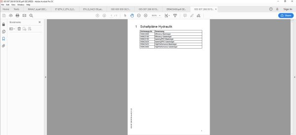 JUNGHEINRICH JETI SH v4.37.09 DE09 07.2024 Service Information 7