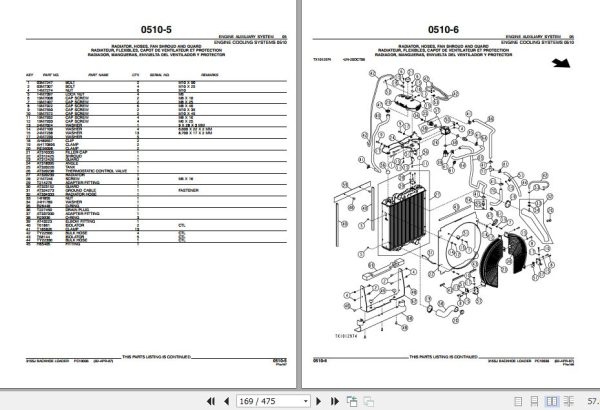 John Deere Backhoe Loader 315SJ Parts Catalog PC10036 2