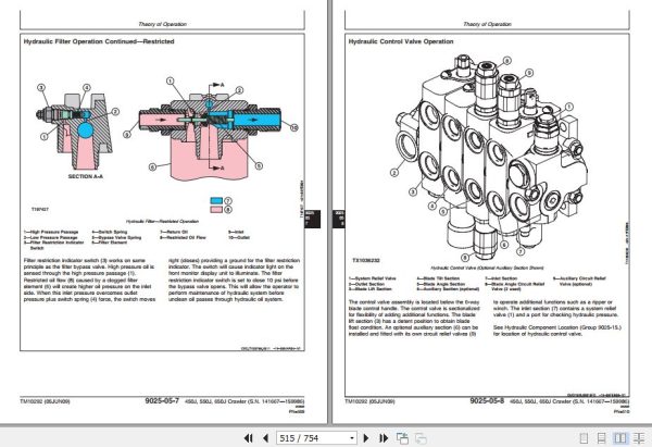 John Deere Crawler Dozer 450J 550J 650J Operation And Test Manual TM10292 2