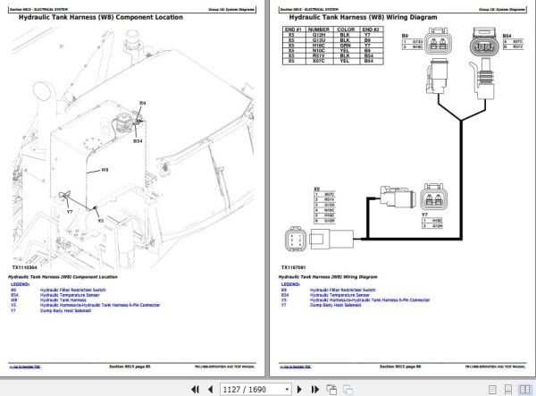 John Deere Dump Trucks 370E 410E 460E Operation And Test Manual TM12406 2