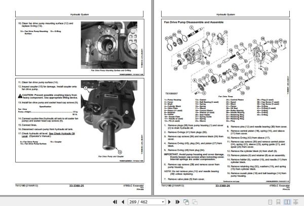 John Deere Excavator 470GLC Technical Repair Manual TM12180 2