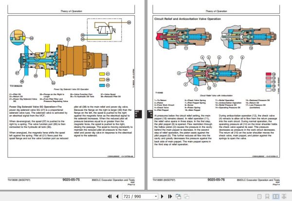 John Deere Excavator 850DLC Operation And Test Manual TM10009 2