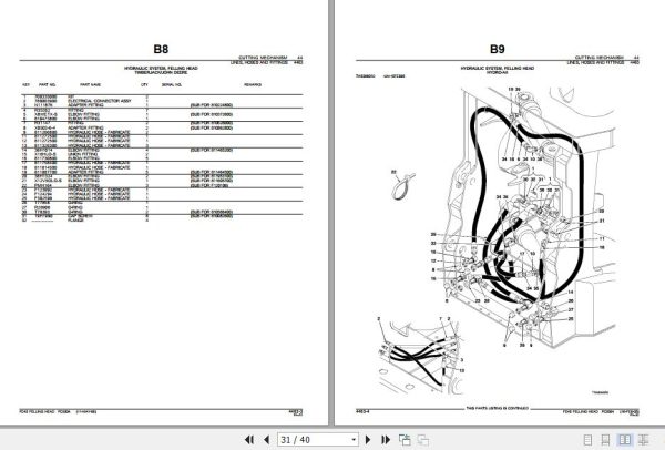 John Deere Felling Head FD45 Parts Manual PC9304 2