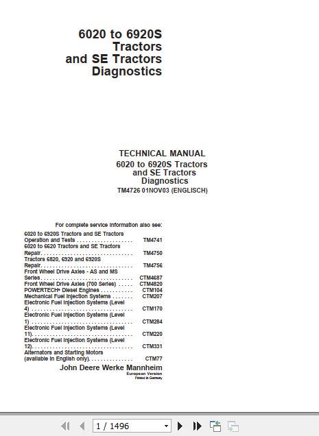 John Deere Tractors 6020 to 6920S Diagnostics Technical Manual TM4726