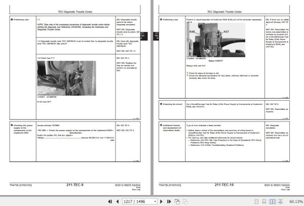 John Deere Tractors 6020 to 6920S Diagnostics Technical Manual TM4726 1