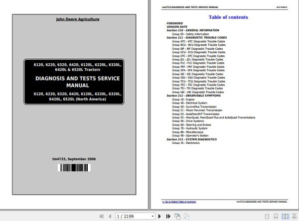 John Deere Tractors 6120 to 6520L Diagnosis And Tests Service Manual tm4733