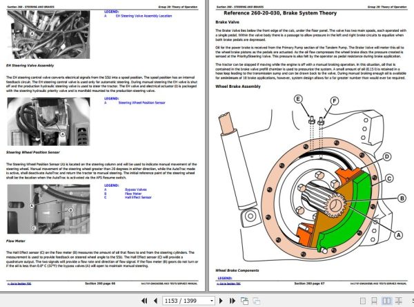 John Deere Tractors 8110 to 8410 Diagnosis And Tests Service Manual TM1797 1