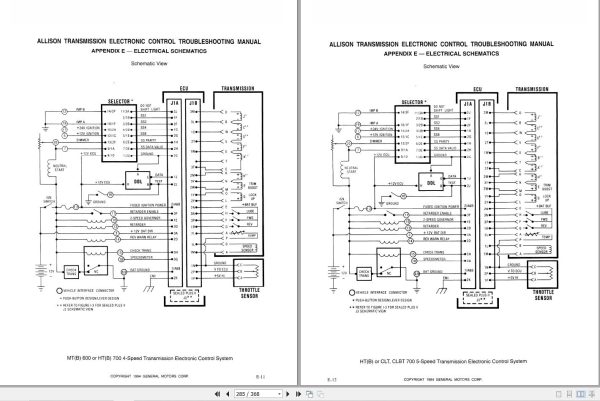 Liebherr Crane LTM 1150 1 Transmission Service Workshop Manual 4
