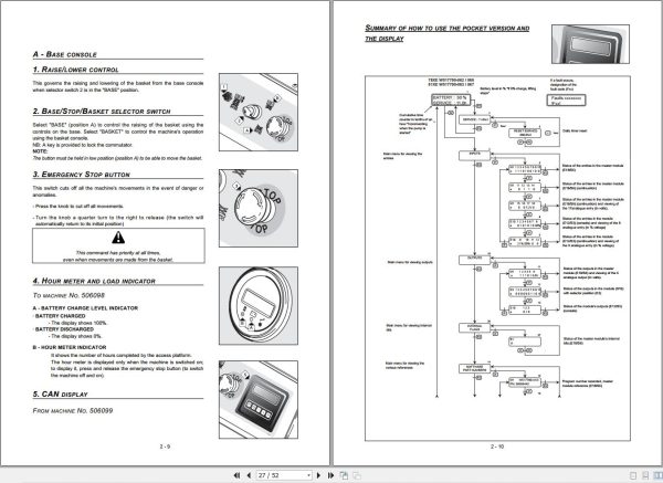 Manitou Access Platform 78XE Operators Manual 547355 1