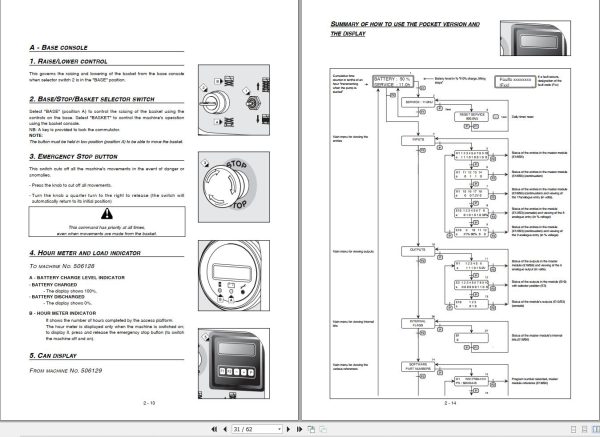 Manitou Access Platform 81XE Operators Manual 547367 1