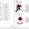 Manitou CMT270 to CMT400E Operating safety Parts Manual 52749081EN 1