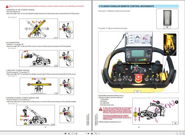 Manitou Cylinder Handler CH10 Operators Manual 648996 EN AU 1 1