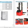 Manitou Forklift ES612acLI to ES616acLI Operators Manual 647153 DK 1