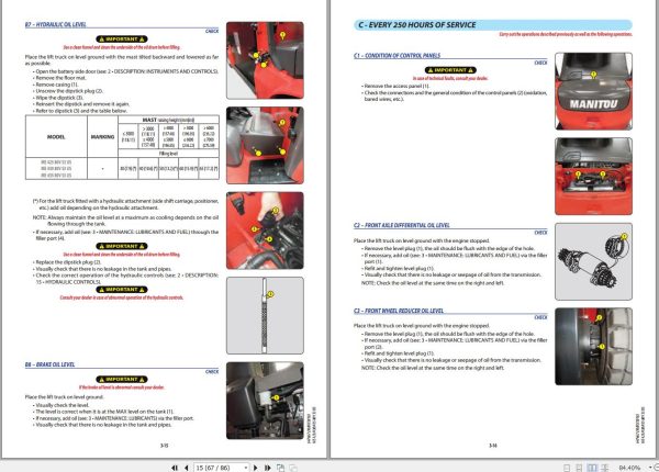 Manitou Forklift ME425 to ME435 80VS3US Operators Manual 647667 US 1