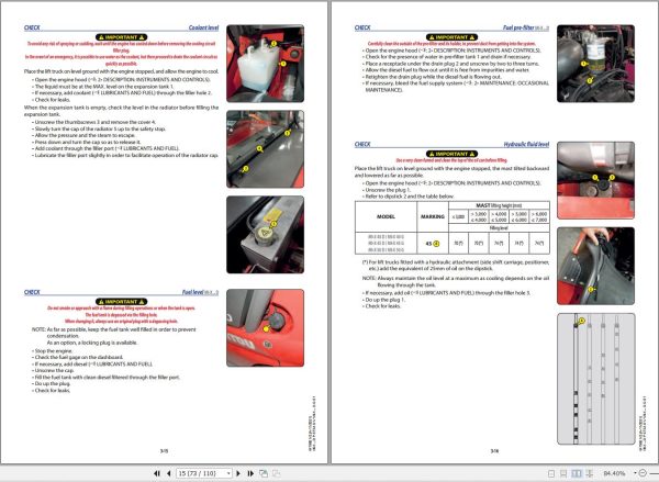 Manitou Forklift MI X40DPST3AS1 To MI X55GGS1 Operators Manual 1