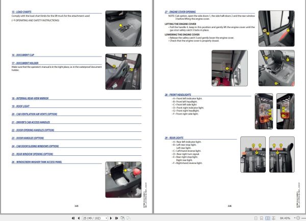 Manitou Forklift MI X50LDCST3AS3 To MI X70GGS1 Operator Manual 1