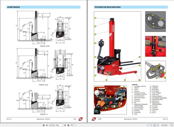 Manitou Forklift STACKY10FRS16 to STACKY14 Operators Manual 647263 NL 1