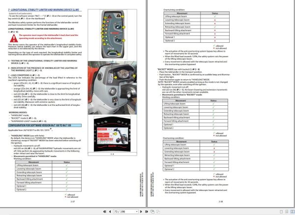 Manitou Loaders MLA T533145V PLUS DST4S1 Operators Manual 649080 1