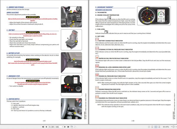 Manitou MLT X841145PSYST3AS1 MLT X1041145PSLYST3AS1 Operator Manual 1