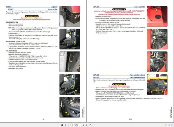 Manitou MLT737 130PSDST4S2 to MLT733 115DST4S3 TRACT LSU Operator Manual 647663 1