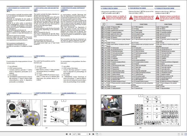 Manitou MRT X3255 Plus MRT3255 Plus Privilege Operator Manual 648870 IT US FR 1