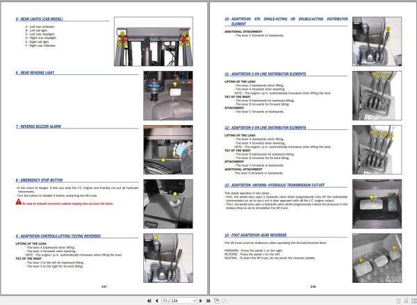 Manitou MSI20T To MH25 4T BUGGIE Series2 E3 Operator Manual 647000 EN 1