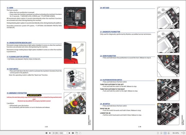 Manitou Platform 200ATJES1 Operators Manual 1